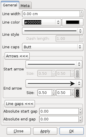 Standard Line Properties