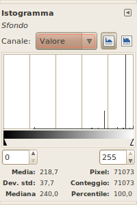 La finestra dell'istogramma