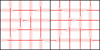 Esempio dell'opzione Derivativo