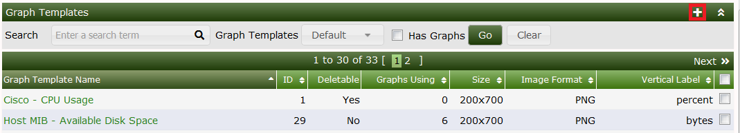 Graph Template