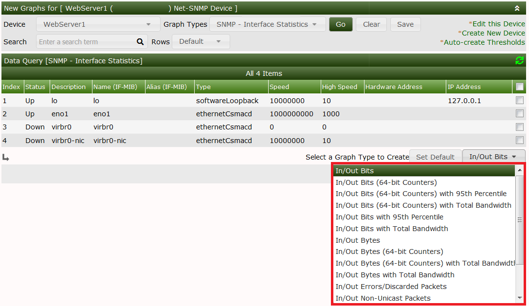 Additional Associated Graph Templates Example