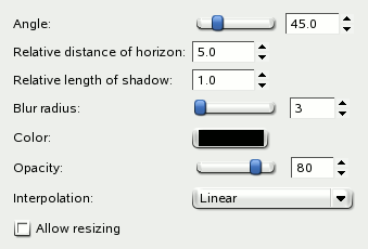 “Perspective” options