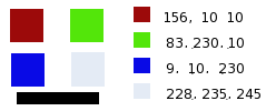 Output channel is red. Green Channel +50%. The Preserve Luminosity option is checked.