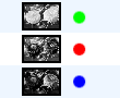 Channel Representation example: exchange two channels