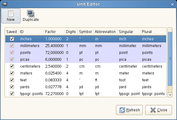 The “Unit Editor” dialog window