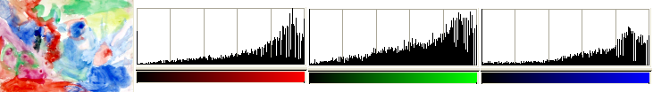 The Color Enhance (legacy) command