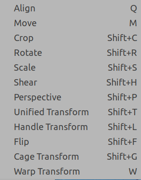 An overview of the transform tools