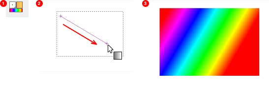 How to use rapidly a gradient in a selection