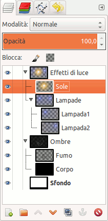 Nuovi gruppi di livelli