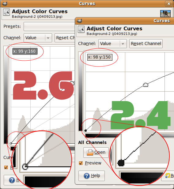 Confronto di visualizzazione versione 2.6 contro 2.4