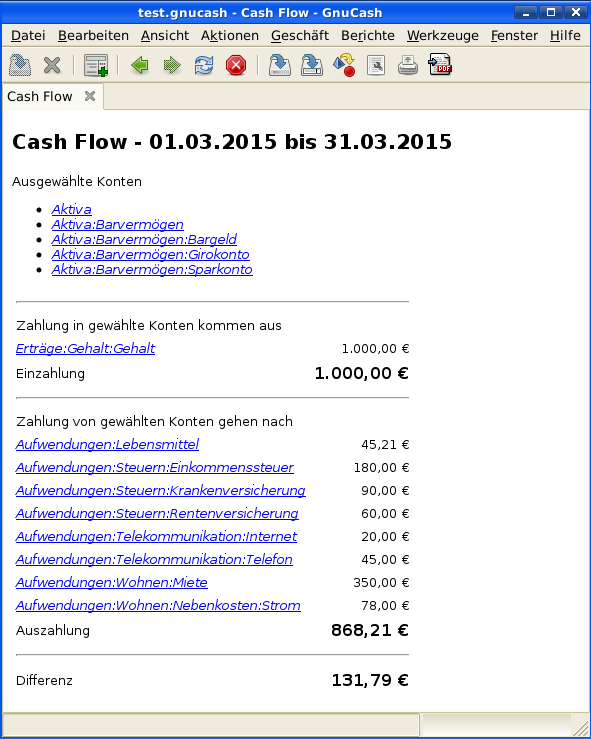 Kapitalflussbericht für den Monat März 2015