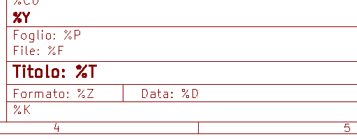 show fields codes