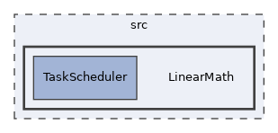 LinearMath