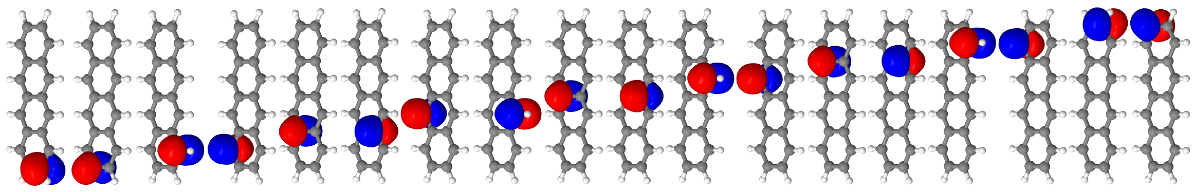 _images/handson_orbitals.png