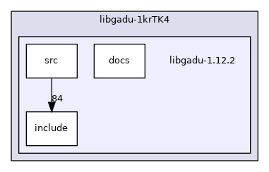 libgadu-1.12.2