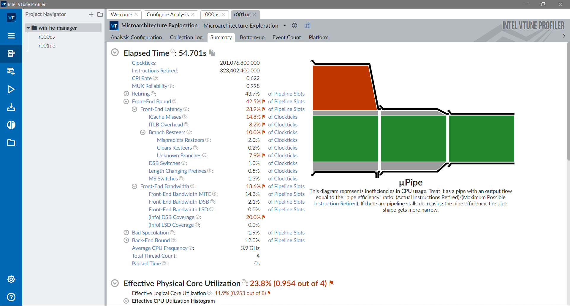 _images/vtune-uarch-profiling-summary.png