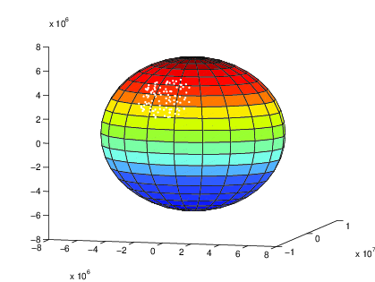 _images/spectrum-tv-rand-geo-points.png