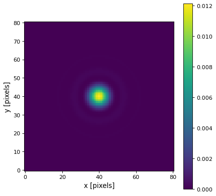 ../_images/astropy-convolution-AiryDisk2DKernel-1.png