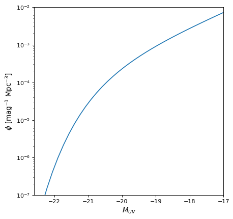 ../_images/astropy-modeling-powerlaws-Schechter1D-1.png