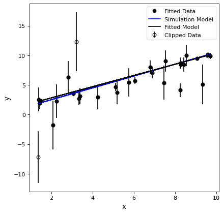 ../_images/example-fitting-line-3.png