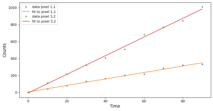 ../_images/example-fitting-model-sets-1.png