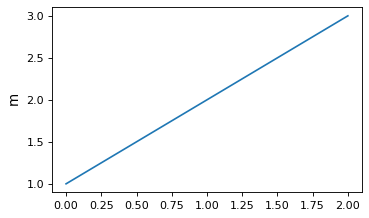 ../_images/matplotlib_integration-1.png