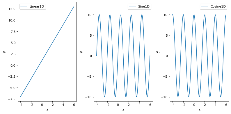 ../_images/predef_models1D-1.png