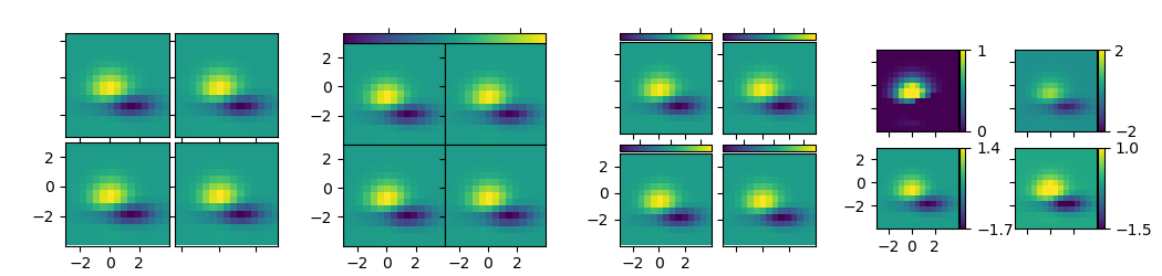 ../../_images/sphx_glr_demo_axes_grid_0012.png