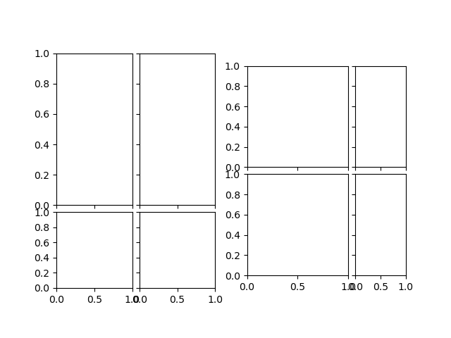 demo imagegrid aspect