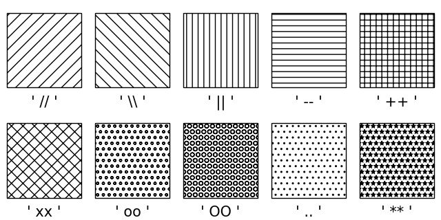 hatch style reference