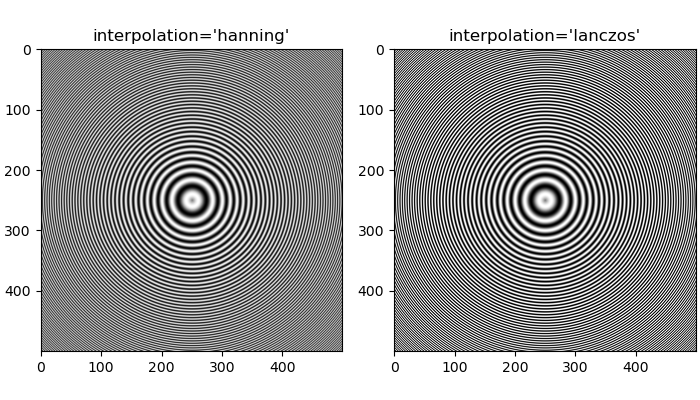 interpolation='hanning', interpolation='lanczos'