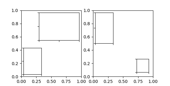 ../../_images/sphx_glr_inset_locator_demo_0011.png