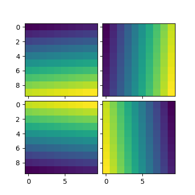 ../../_images/sphx_glr_simple_axesgrid_0011.png