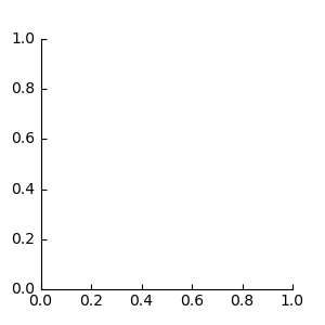 simple axisline3