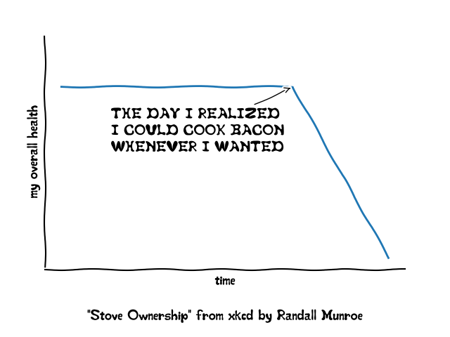../../_images/sphx_glr_xkcd_0012.png