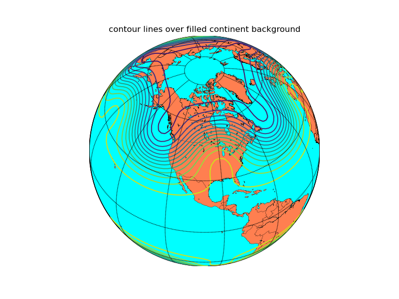 ../_images/contour1.png