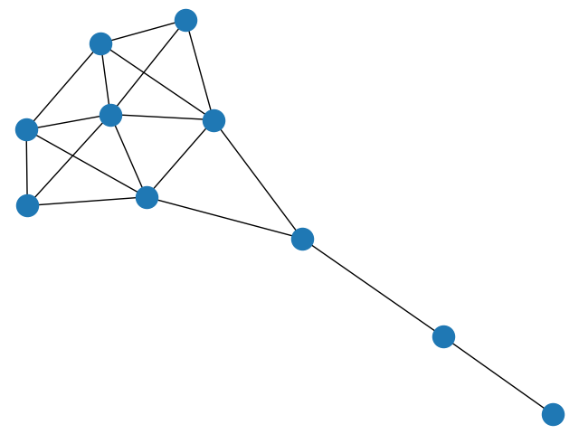 plot krackhardt centrality