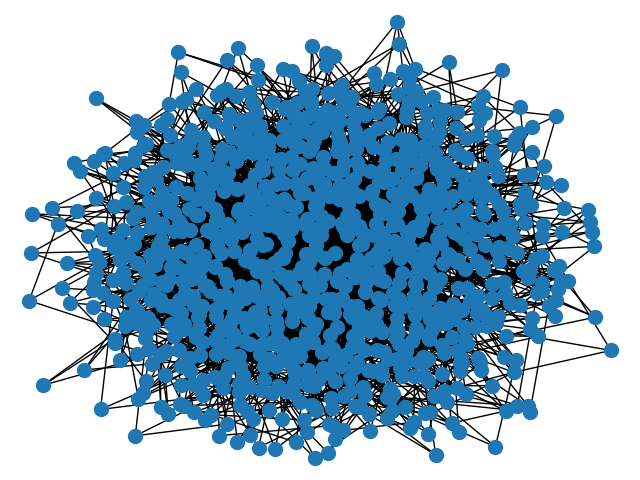 plot parallel betweenness