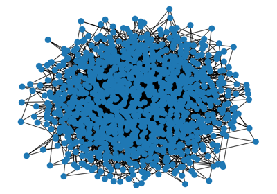 Parallel Betweenness