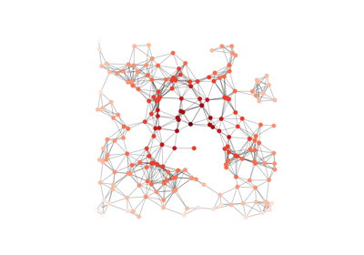 Random Geometric Graph