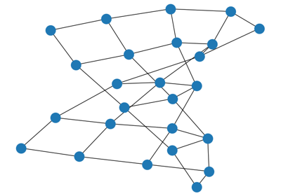 Read and write graphs.