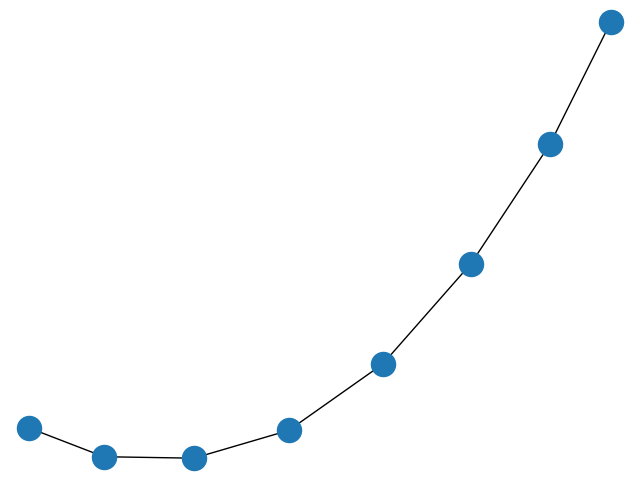 plot simple path