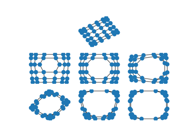 Spectral Embedding