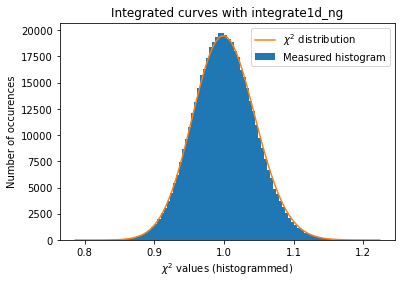 ../../../_images/usage_tutorial_Variance_Variance_42_0.png