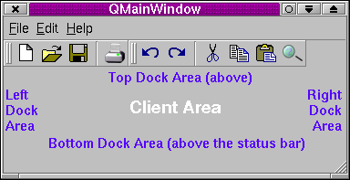 QMainWindow's Q3DockAreas