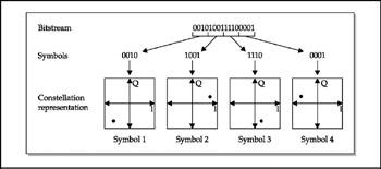 Image from book
