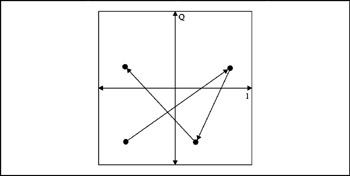 Image from book