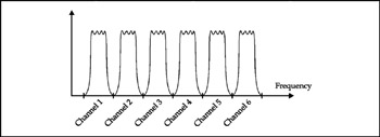 Image from book