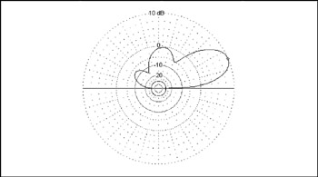 Image from book