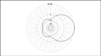 Image from book